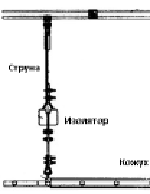 Устройство защиты от пережога УЗП -2