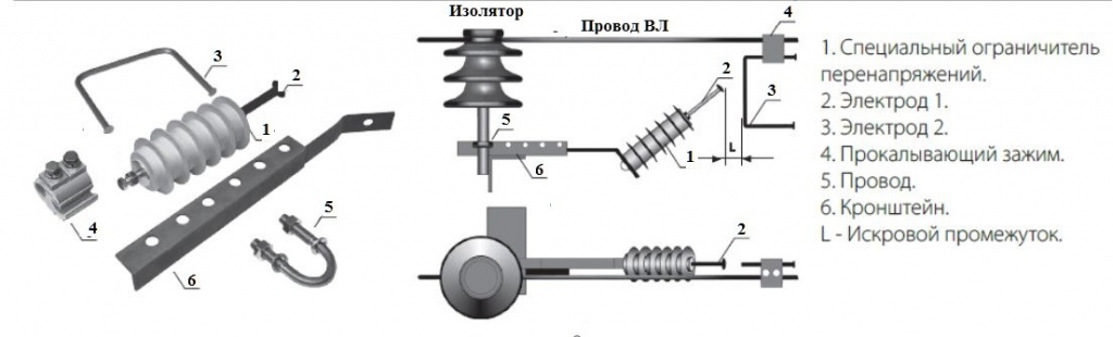 узп на опоре лэп.jpg узп на опоре лэп.jpg