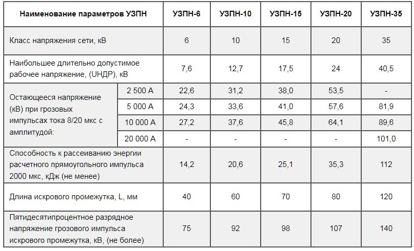 табл 23.jpg