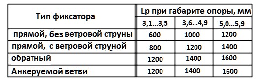 вопросответ3.jpg